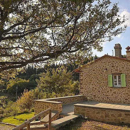Orizzonte * Cortona