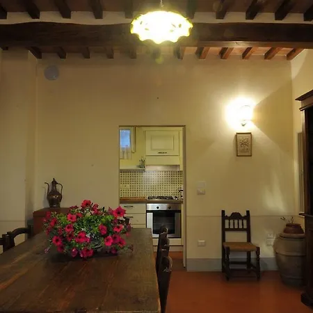 Orizzonte Cortona