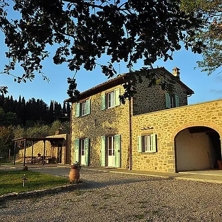 Orizzonte Villa