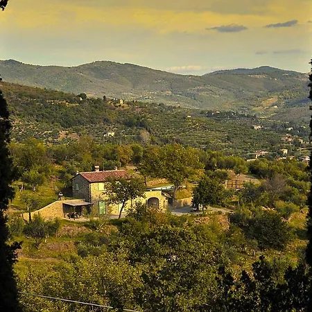 Villa Orizzonte *