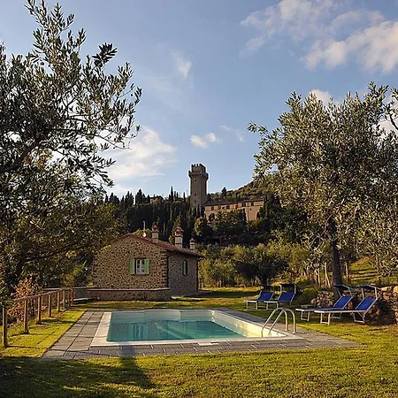 Villa Orizzonte Cortona