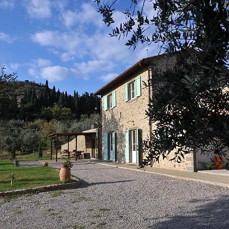 Orizzonte Villa *