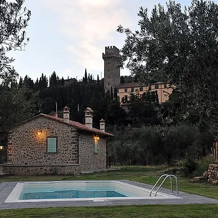 Villa Orizzonte Cortona